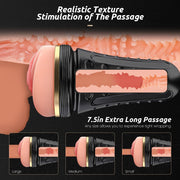 Male Masturbator Realistic Pocket Pussy Vagina Textured with 7.5in Depth Soft and Fleshy Texture,Penis Training Masturbators Sex Machine Toy for Men (Transparent)