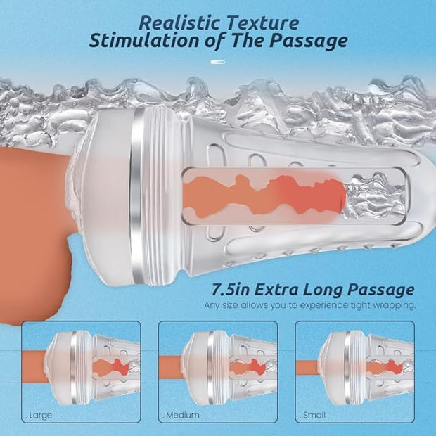 Male Masturbator Realistic Pocket Pussy Vagina Textured with 7.5in Depth Soft and Fleshy Texture,Penis Training Masturbators Sex Machine Toy for Men (Transparent)