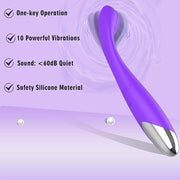 Adult Sex Toys for Women,Clitoral G Spot Vibrator with 10 Powerful Vibrating Modes,Clitoral Nipple Stimulator Finger Bullet Vibrators Waterproof Strapless on Dildo Anal Toys for Couple