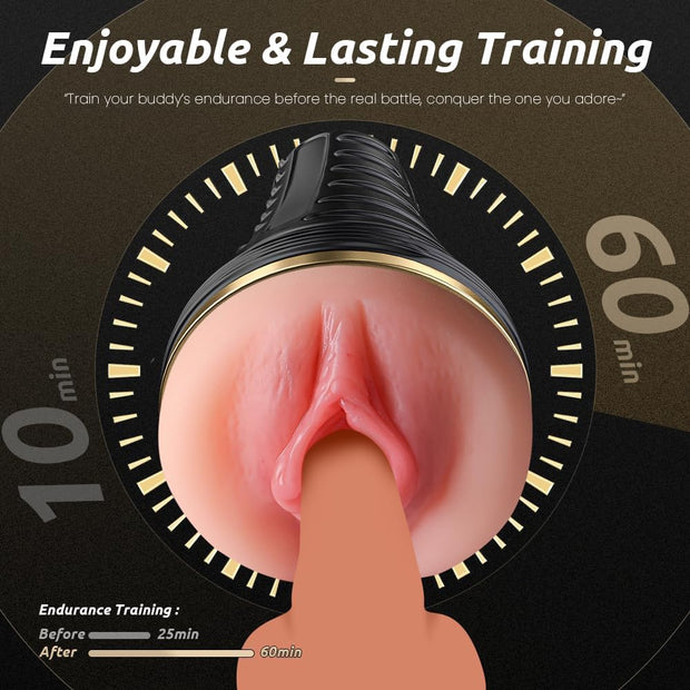 Male Masturbator Realistic Pocket Pussy Vagina Textured with 7.5in Depth Soft and Fleshy Texture,Penis Training Masturbators Sex Machine Toy for Men (Transparent)