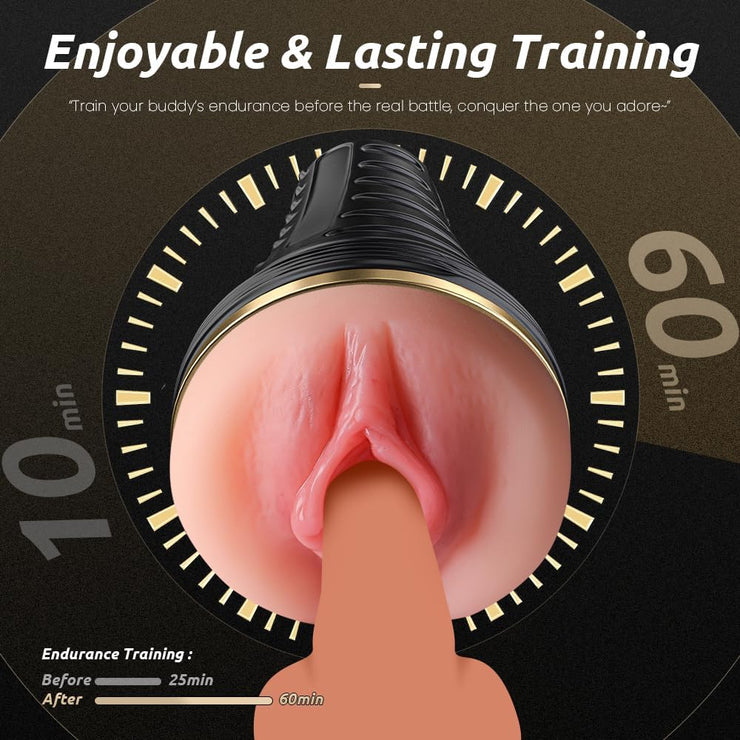Male Masturbator Realistic Pocket Pussy Vagina Textured with 7.5in Depth Soft and Fleshy Texture,Penis Training Masturbators Sex Machine Toy for Men (Transparent)