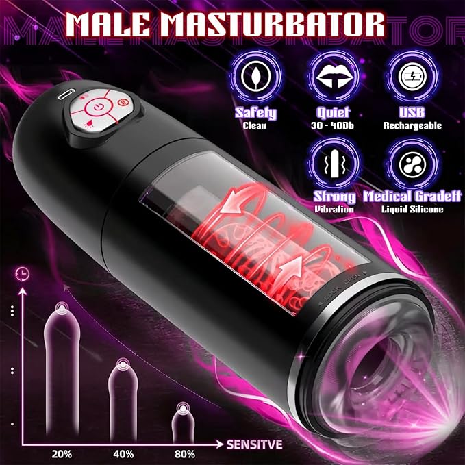 Newly Masturebastorfor Men Sucking Thrusting Machine Silicone Pocket Puzzy Butt Realistic Masterburbatar Hands Free Adult Toys Mastusbar Male Masturebastor for Men Sweater A-06