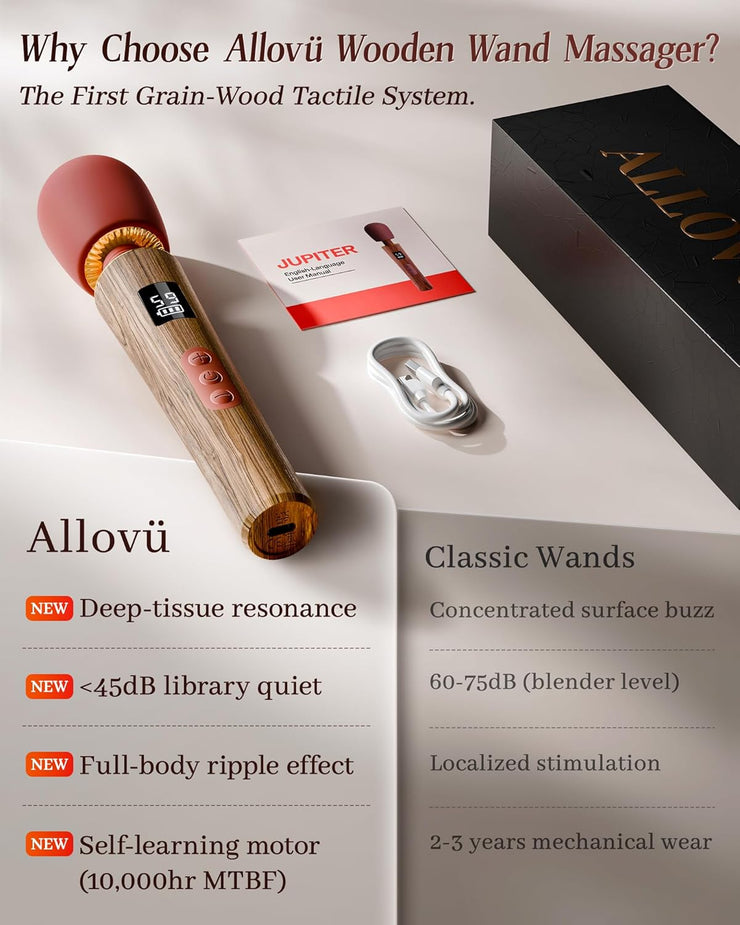 Sex Toys Vibrator Wand Dildo - Sex Toy for Women Clitoral G Spot Stimulation, Allovü Erotic Massager with 9 Powerful Vibrations, USB Rechargeable Waterproof for Female Couples Sex Furniture Bedding