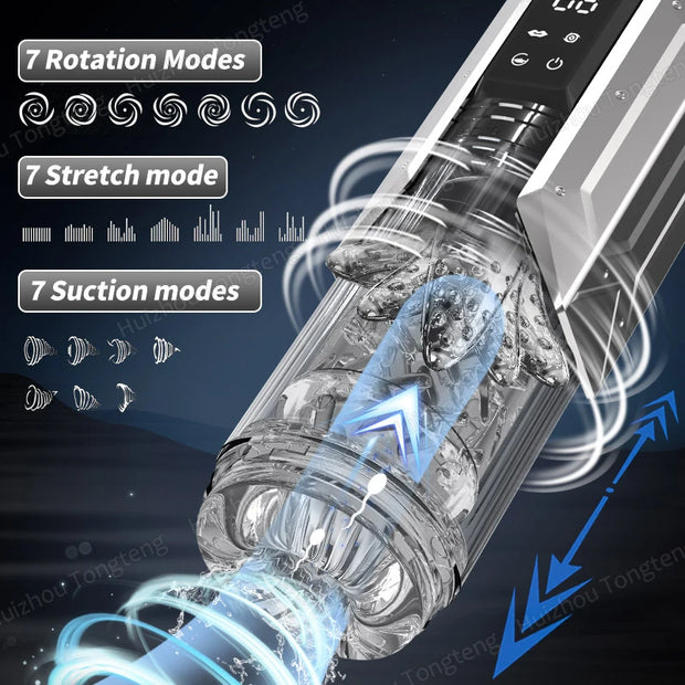 Telescopic Rotation Masturbator Cup