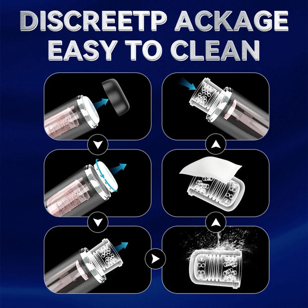 Automatic Telescopic Rotating Masturbator
