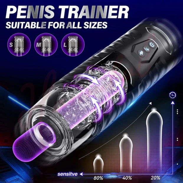 7 Thrusting Rotating Modes Masturbator