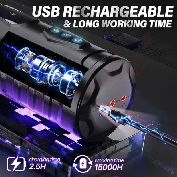 7 Thrusting Rotating Modes Masturbator