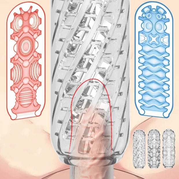 Telescopic Rotating Soft Pussy Masturbator