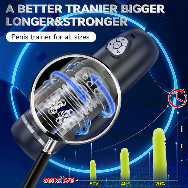 Automatic Telescopic Rotating Masturbator
