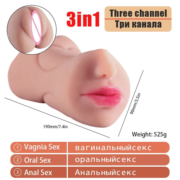 3-in-1 Realistic Male Masturbator