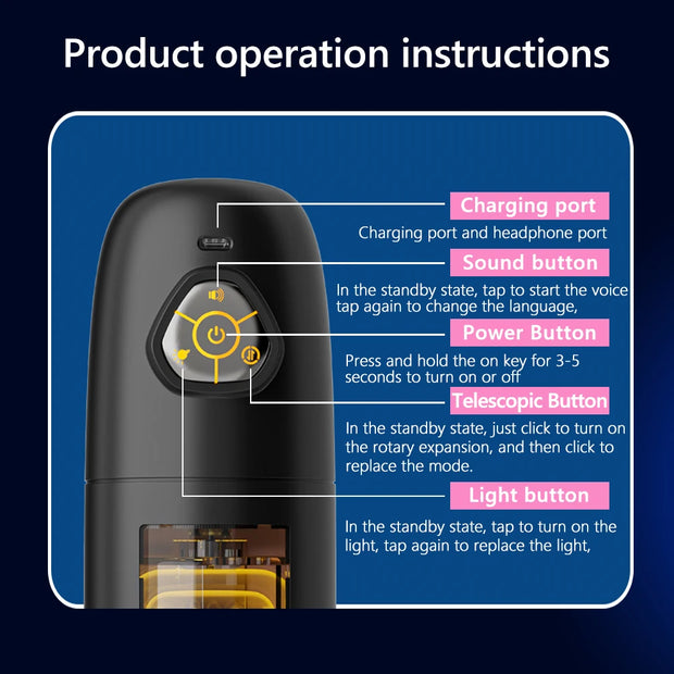 Automatic Telescopic Rotating Masturbator