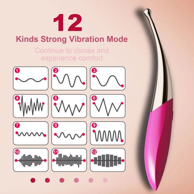 Powerful High Frequency G Spot Vibrators