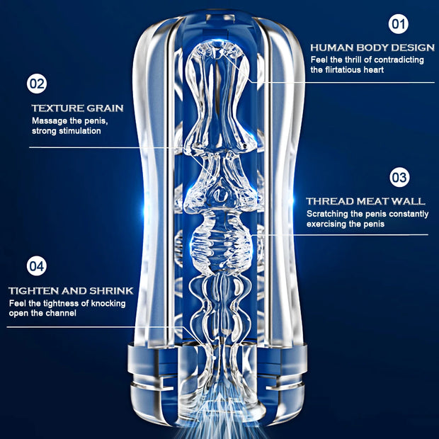 Transparent Soft Vagina Pocket Masturbator