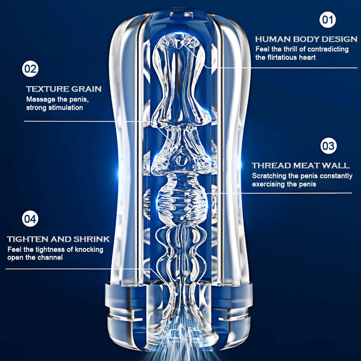 Transparent Soft Vagina Pocket Masturbator