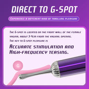 Fast Orgasm Powerful G Spot Vibrator